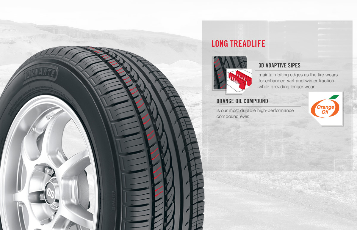 215 60R16 Tires >> Yokohama Tornante All Season Tires with Long Tread Life 215 60R16 Tires >> Yokohama Tornante All Season Tires with Long Tread Life