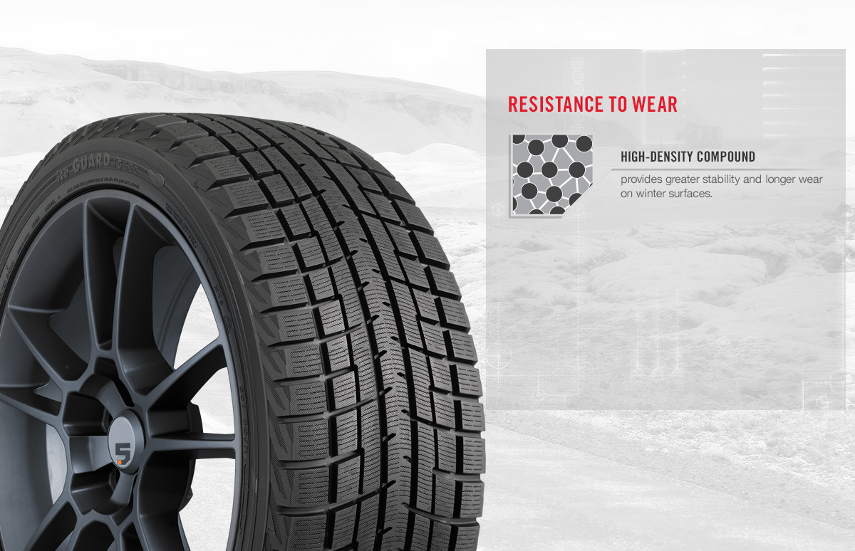 Yokohama iceGUARD iG52c Winter Tires for Cars and Minivans