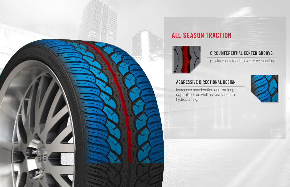 Parada Spec-X High Performance All Season Tires | Yokohama